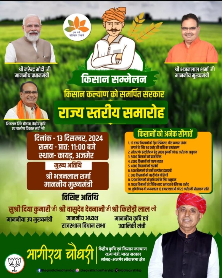 कायड़ में आज होगा राज्य स्तरीय किसान सम्मेलन, मुख्यमंत्री भजनलाल करेंगे शिरकत
