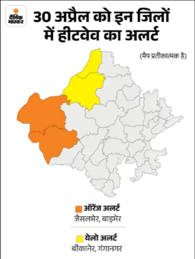 राजस्थान में आंधी-बारिश और ओलावृष्टि का अलर्ट: जैसलमेर 46.3 डिग्री के साथ सबसे गर्म, 80% हिस्सों में बदलेगा मौसम 1 मई से दो पश्चिमी विक्षोभ देंगे गर्मी से राहत, 60 KM प्रति घंटे की रफ्तार से चल सकती है आंधी