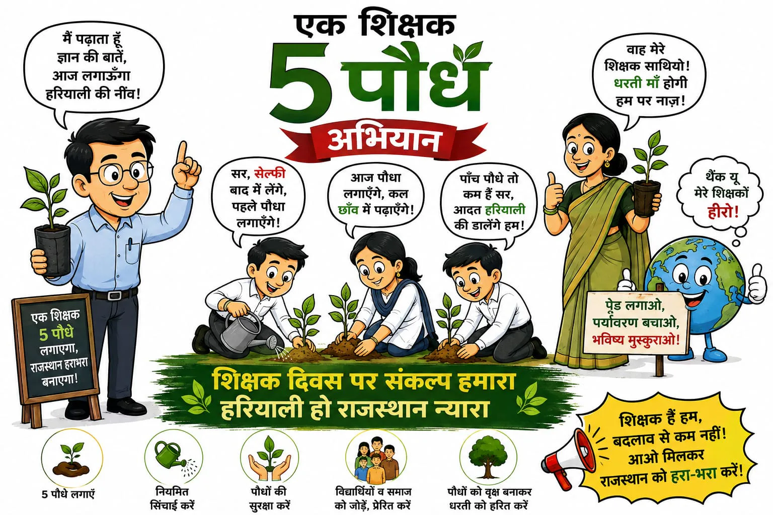 शिक्षक दिवस पर राजस्थान के शिक्षकों का अनूठा संकल्प, हरियाली के लिए लगाएंगे पांच-पांच पौधे