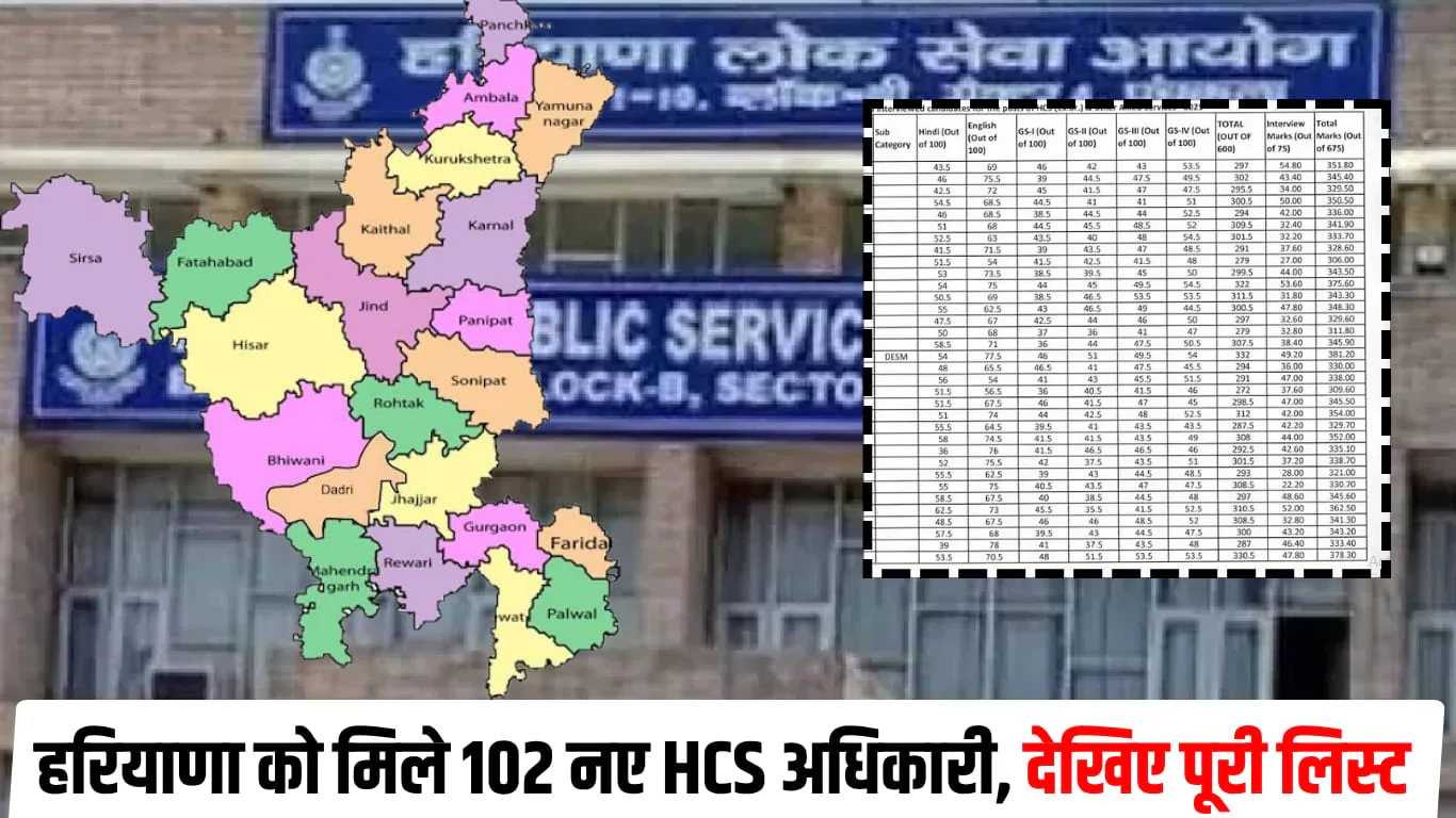 HPSC RESULT