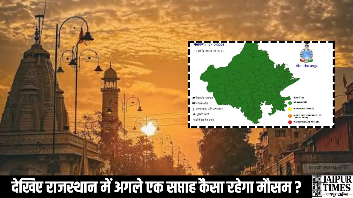 RAJASTHAN WEATHER