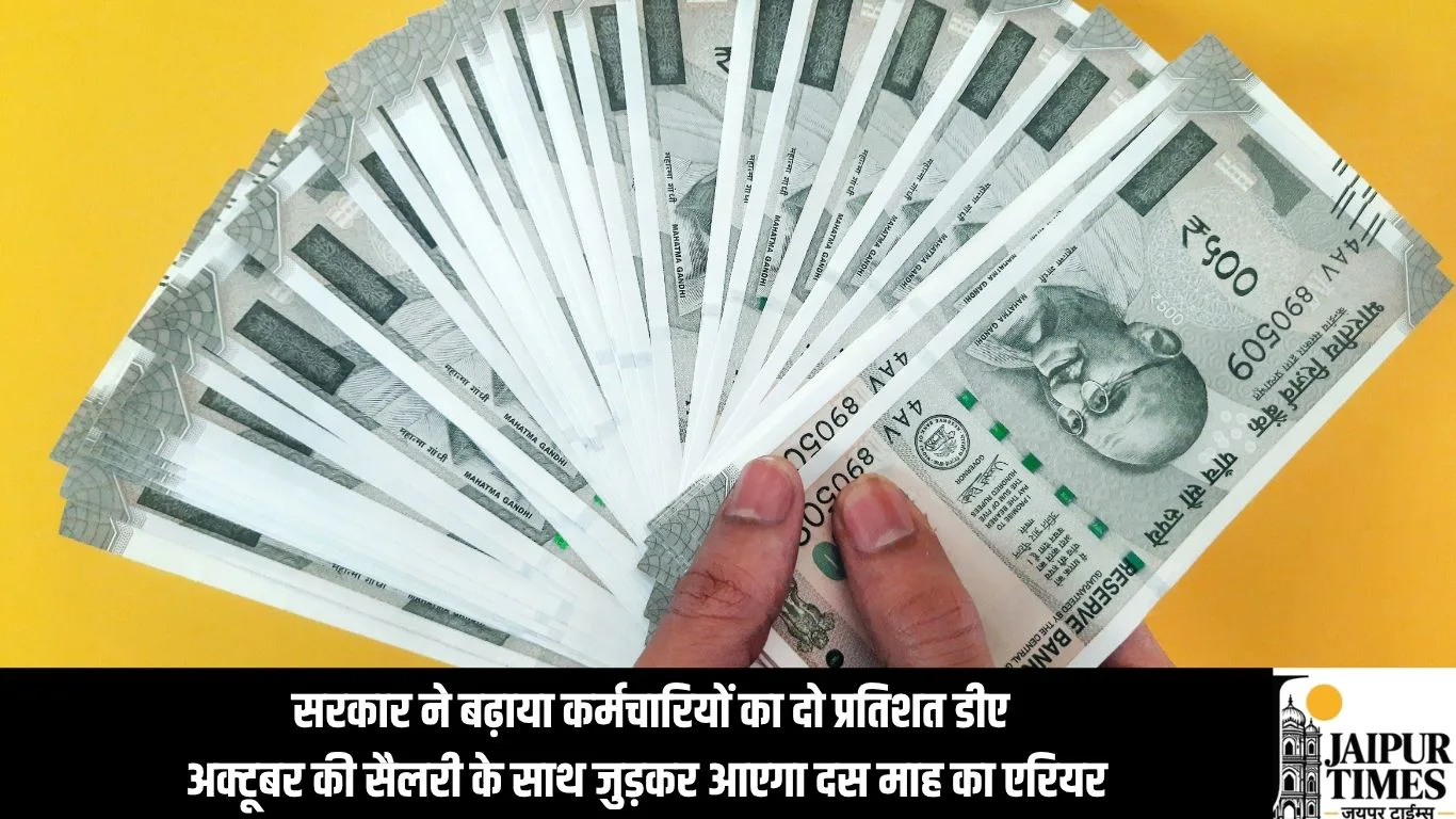 DA Hike 2026  सरकार ने बढ़ाया कर्मचारियों का दो प्रतिशत डीए