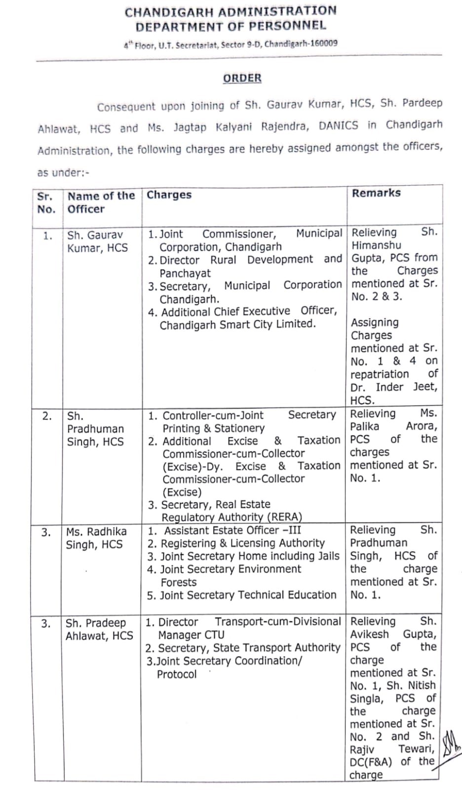 हरियाणा में चार एचसीएस समेत 11 अधिकारियों के हुए तबादले, देखें पूरी लिस्ट