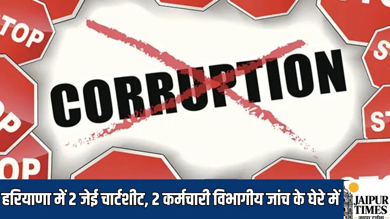 हरियाणा में 2 जेई चार्टशीट, 2 कर्मचारी विभागीय जांच के घेरे में, फर्जी प्रापर्टी आईडी और घटिया सड़क निर्माण पर कार्रवाई