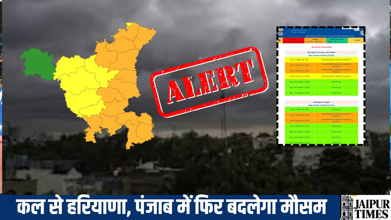 Rain Alert Haryana, Punjab, Delhi, Chandigarh
