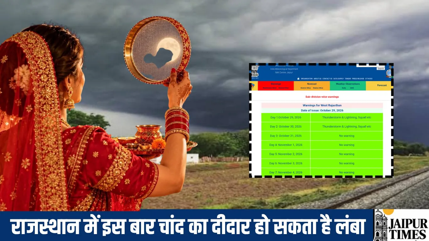 RAIN ALERT RAJASTHAN