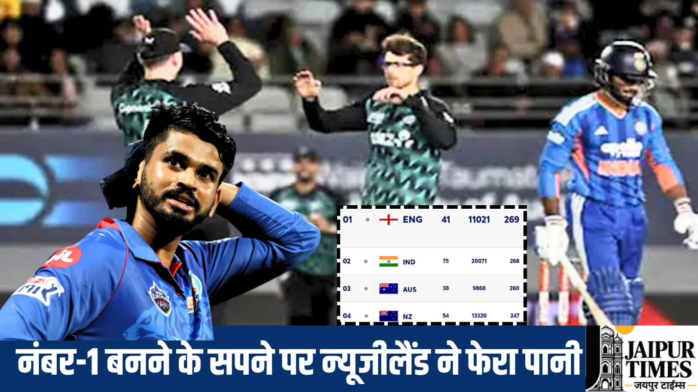 ICC T20 Reaking